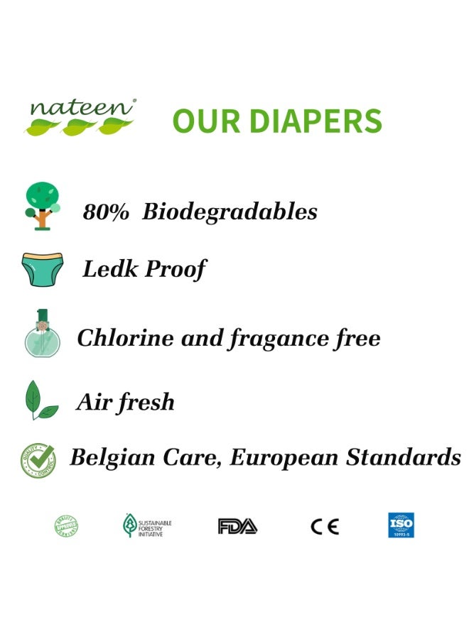 Nateen Flexi Soft Adult Diapers Pants,Incontinence Pull Up,Medium,Waist Size 90-130cm,10 Count Adult Pull Ups,Superior Comfort,Excellent Combination of Protection. - Image 2